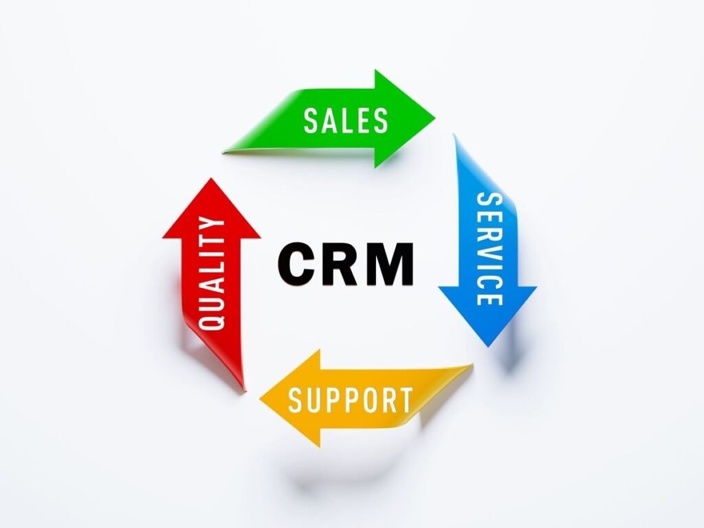 crm for sales teams