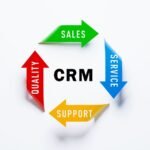 crm for sales teams